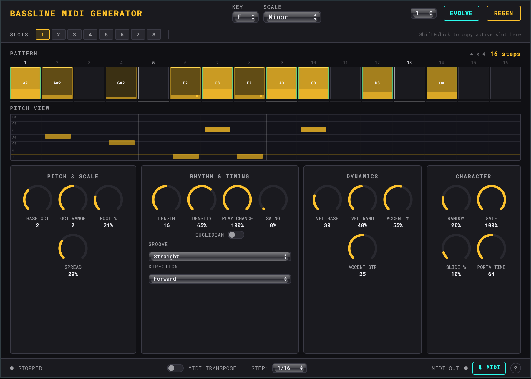 Bassline Midi Generator